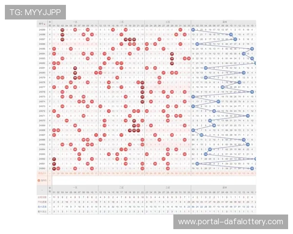 今日开奖全解析：最新中奖号码汇总及趋势分析揭秘